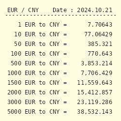 100 eur to cny.
